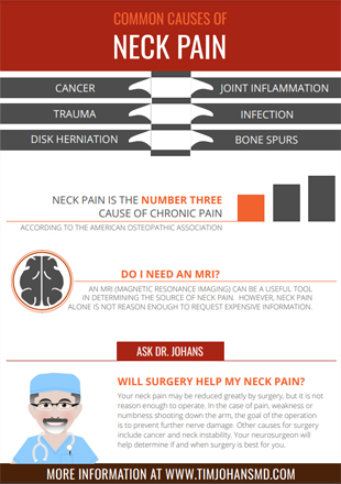 Common Causes of Neck Pain